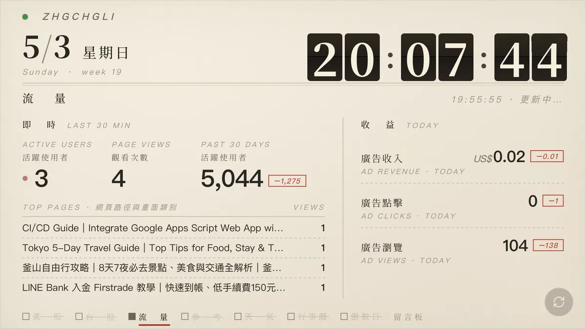 iOS 滿版 PWA 網頁設定 -> Safari 打開網址 -> 分享 -> 加入主畫面
