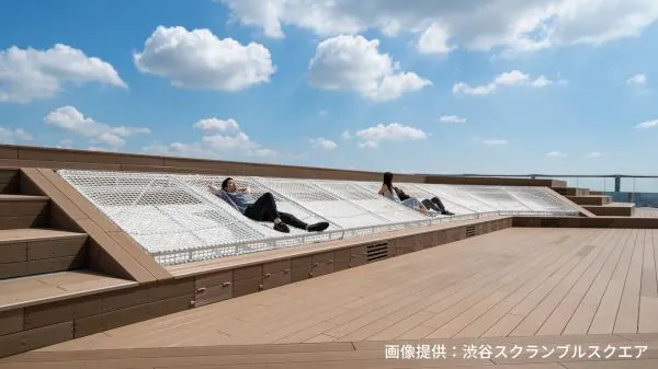 澀谷SHIBUYA SKY展望台門票