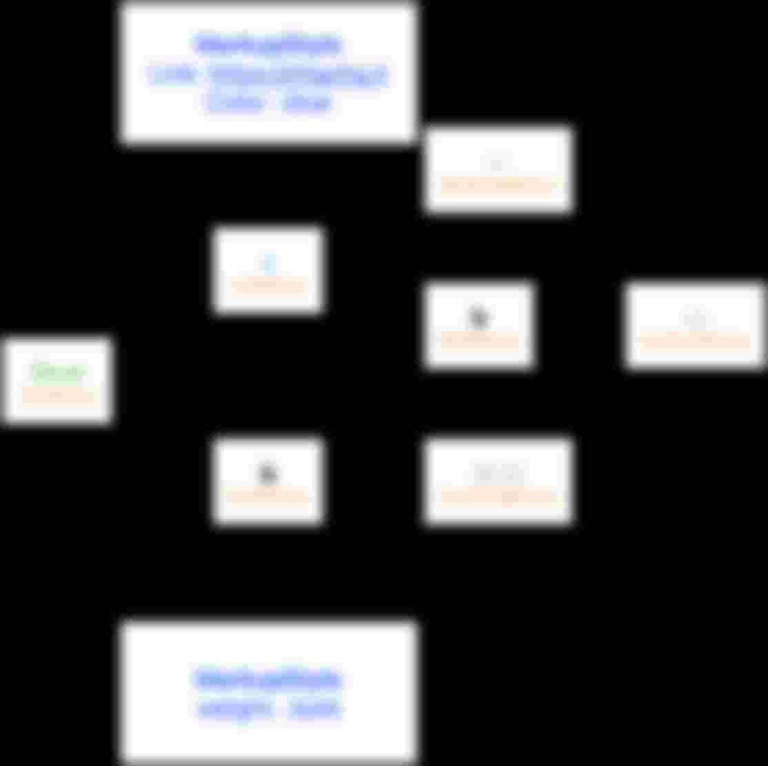 The process result is shown in the image above