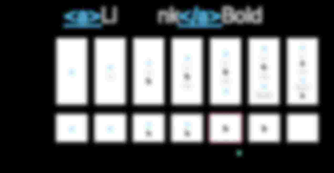 The operation flow is shown in the image above