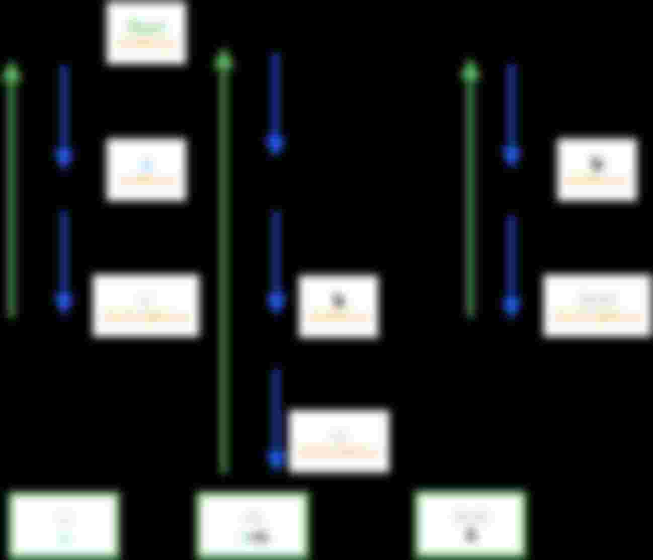 Operation flow and results are shown in the image above