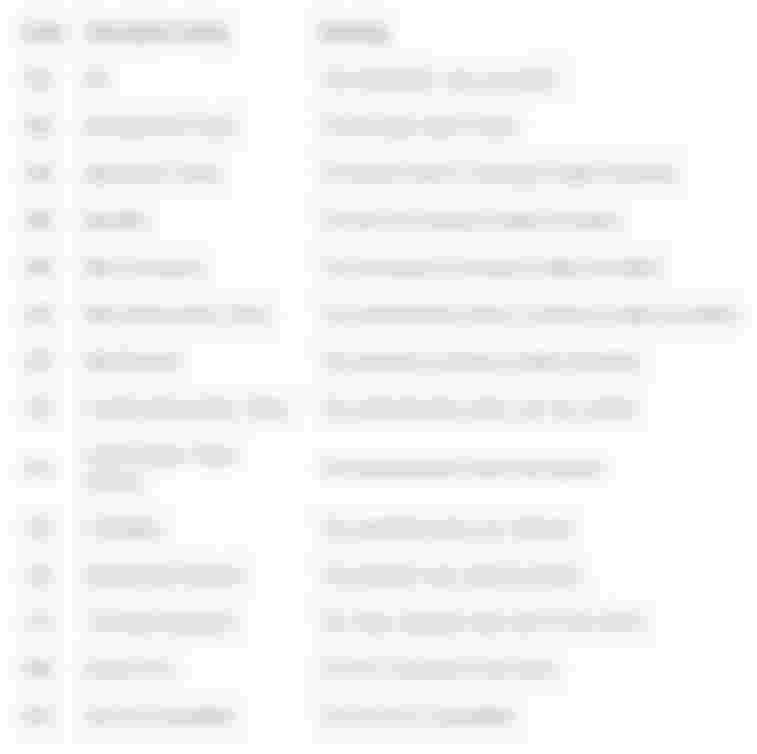 [官方文件](https://developer.apple.com/documentation/devicecheck/accessing_and_modifying_per-device_data){:target="_blank"}