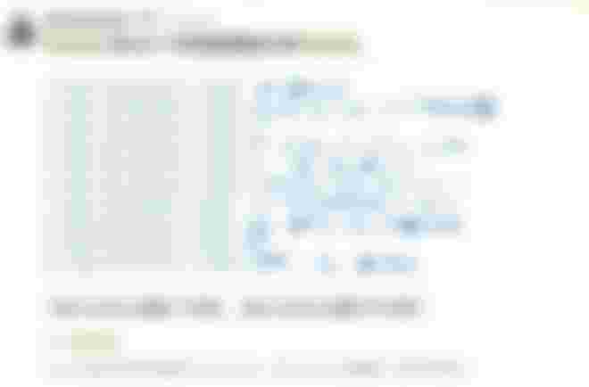 Pinkoi iOS Team Actual Photo